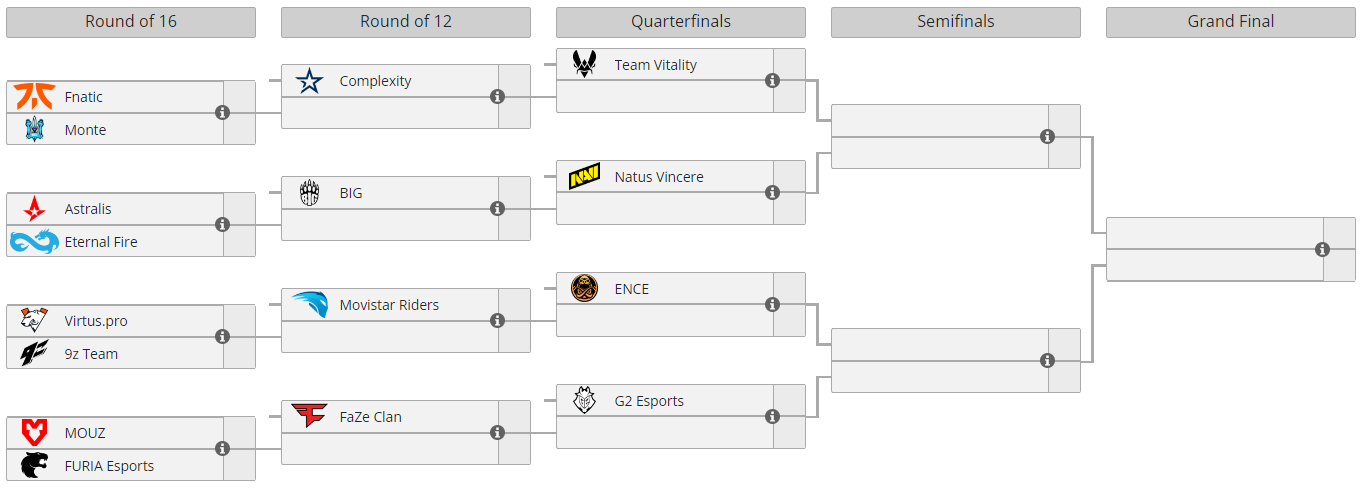 csgo ESL Season 18 Playoffs